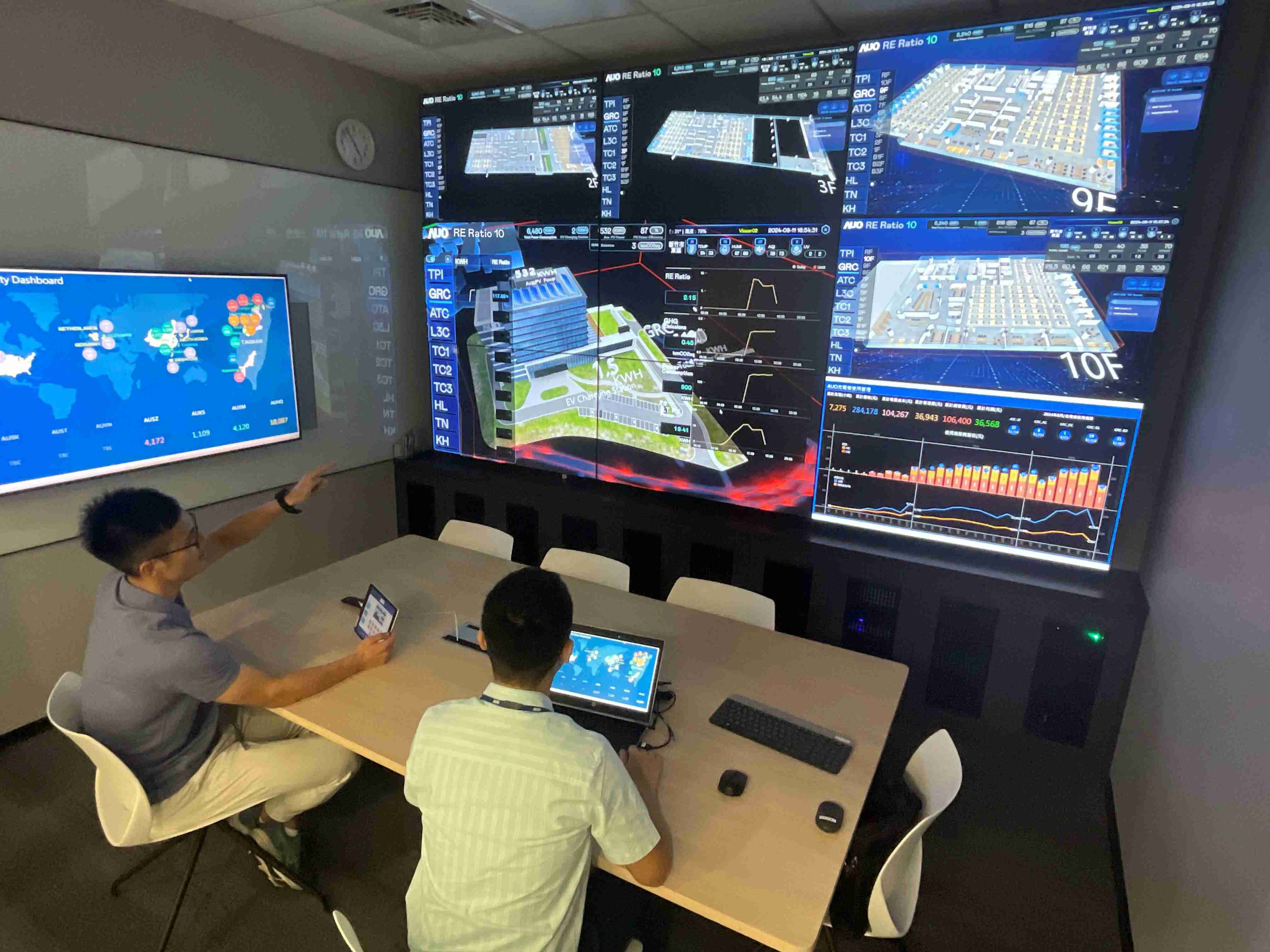 Wepay透过子公司Wepay宇沛之多任务智能楼宇系统，，实时监控空调、、、、照明、、、绿电的运作情形，，提升用电管理效能，，，进行用电优化与耗能设备汰换等节能减碳措施